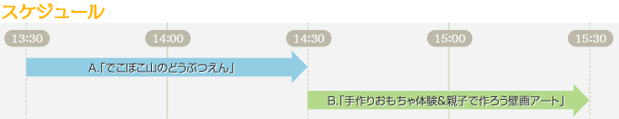 スケジュール