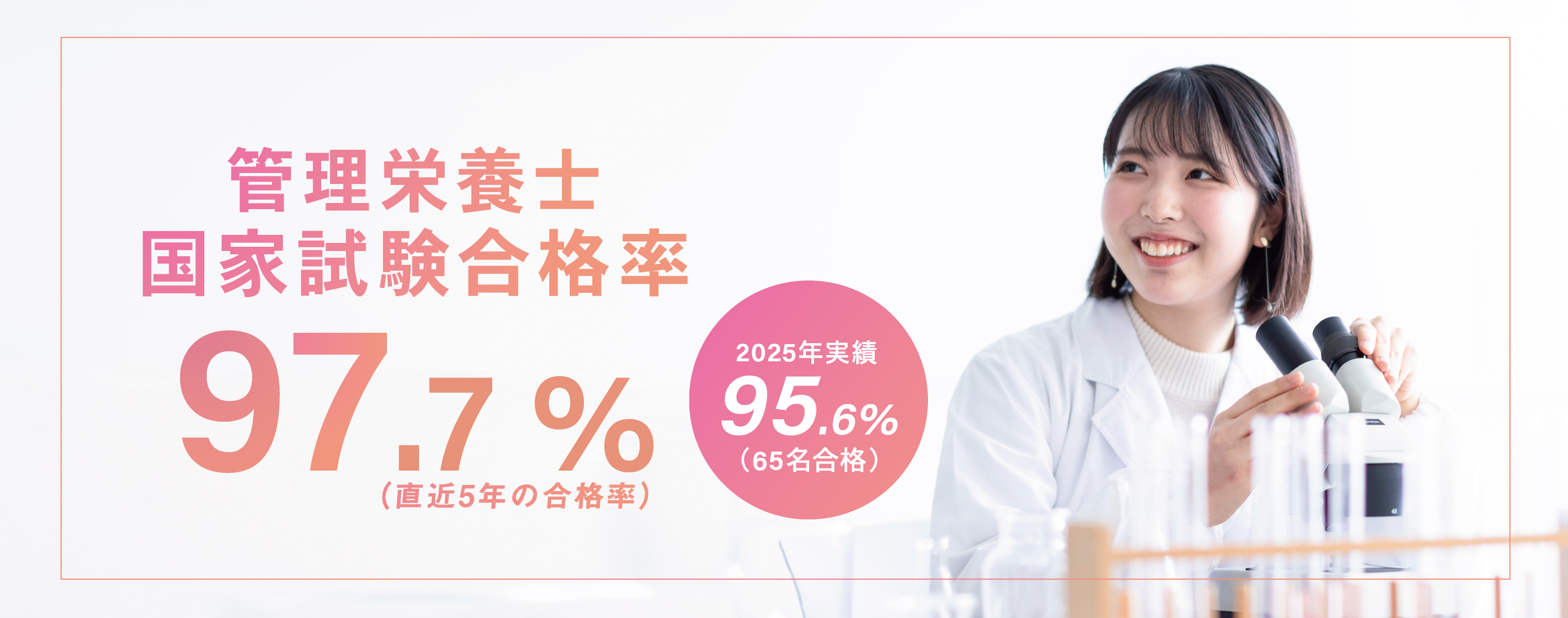 管理栄養士国家試験合格率