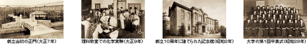 学校法人樟蔭学園 樟蔭学園の歴史